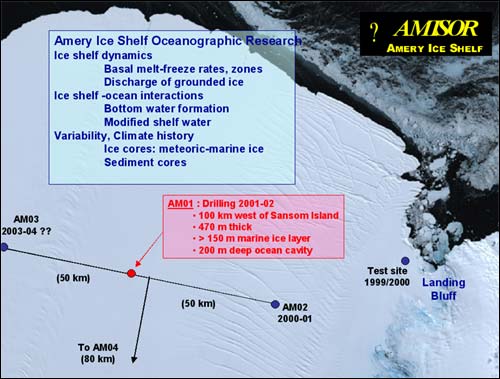 De verschillende locaties op de Amery Ice Shelf waar AMISOR geboord heeft of nog zal boren.